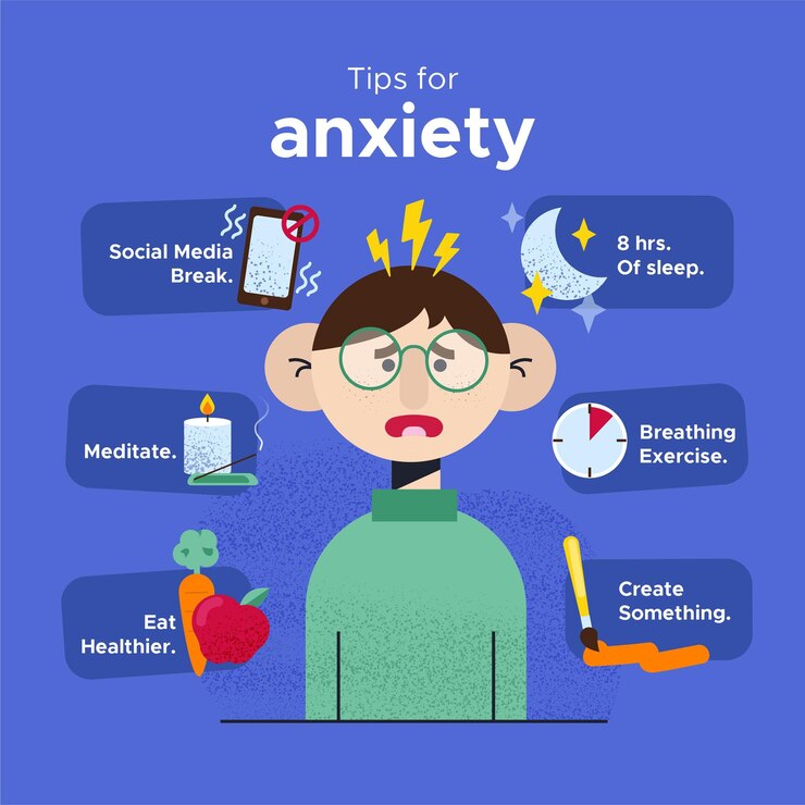 Causes of Anxiety: Multifaceted Causes